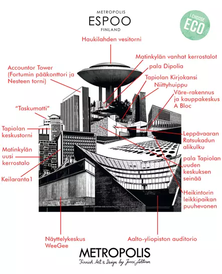 Metropolis Espoo -postikortti - Julisteet & Postikortit - 2388 - 2